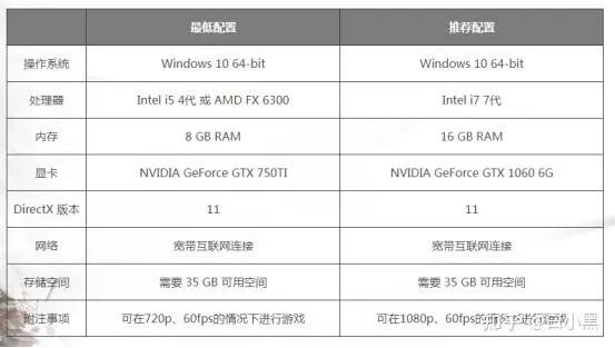 (联想台式哪款比较好)选购联想的台式电脑?多款机型推荐,性能价格哪家强? (联想台式哪款比较好)选购联想的台式电脑?多款机型推荐,性能价格哪家强?