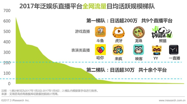 (点点乐官网app)点点乐是什么意思?深入了解这一网络流行词的起源与使用场景 (点点乐官网app)点点乐是什么意思?深入了解这一网络流行词的起源与使用场景