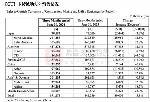 (君临天下的下一句是什么)君临天下是什么意思？了解这个词汇的历史背景和使用场景