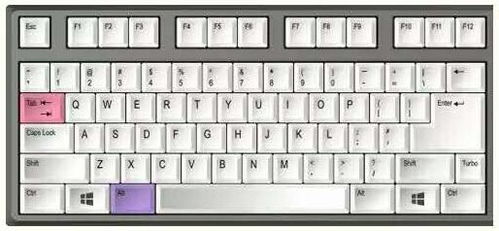 电脑键盘功能键大全图：了解所有功能键及其作用，助你提高工作效率